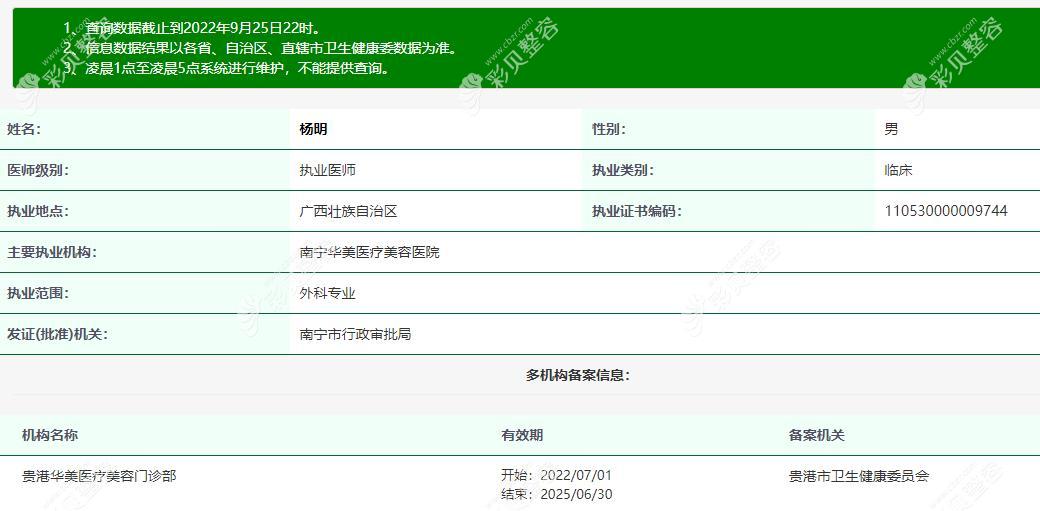 杨明 南宁华美医疗美容医院