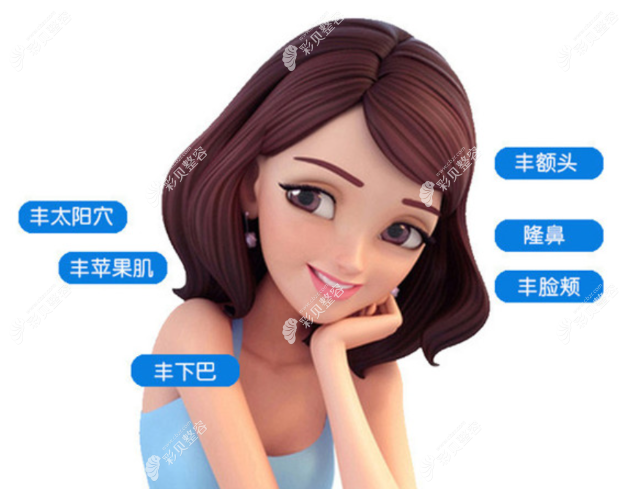 黄艳梅医生注射玻尿酸怎么样