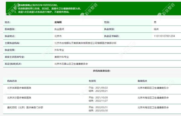 北京美莱医疗美容医院张海明医生个人资料