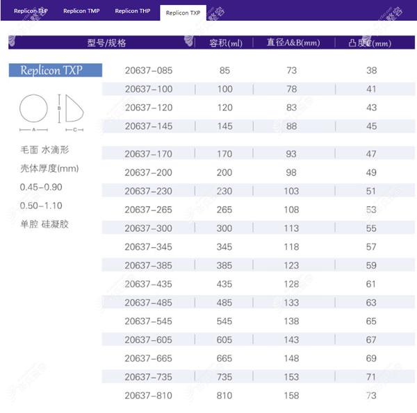 宝俪r系列毛面水滴型超高凸假体型号图片