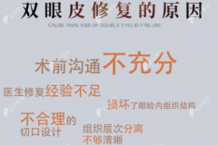 南京做双眼皮修复比较好的医生，孙欣/黄名斗医生排名前三
