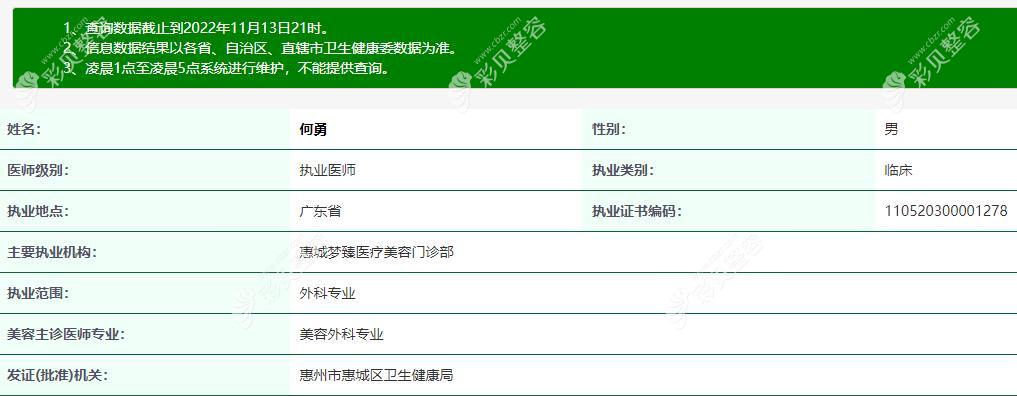 何勇 惠州惠城梦臻医疗美容门诊部