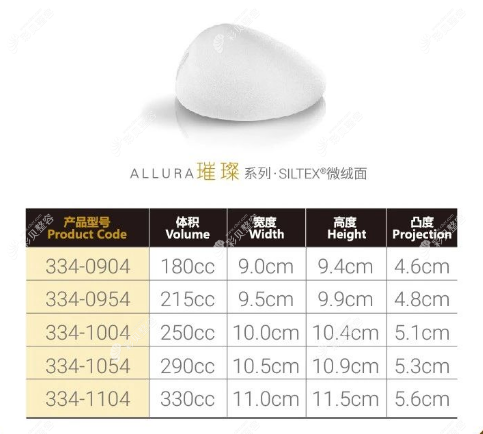 傲诺拉璀璨假体尺寸表图片