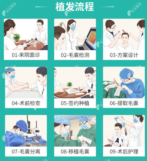 沈阳鑫普临张雨涛植发怎么样