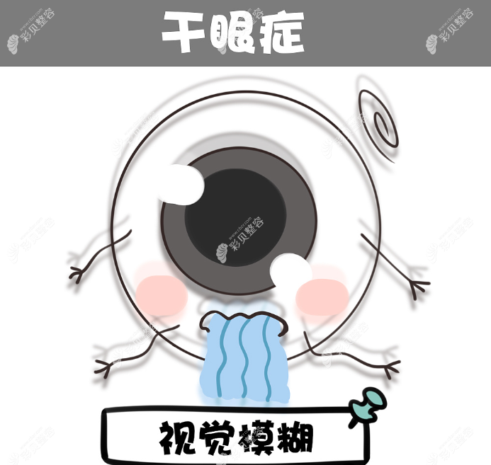 北京何氏眼科医院干眼症治疗怎么样 cbzr.com