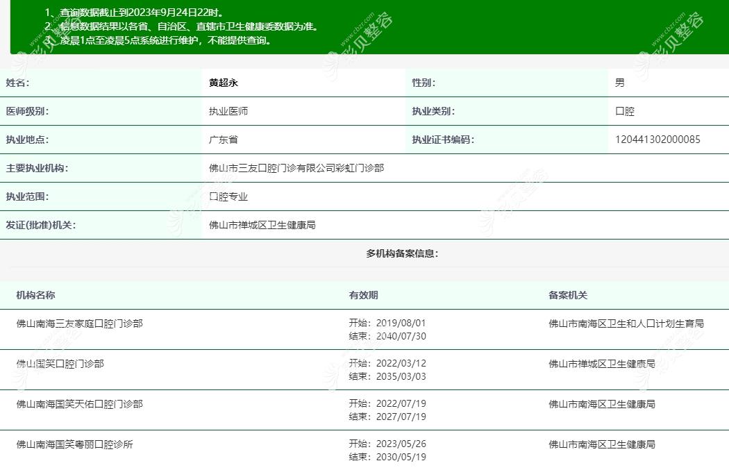 佛山国笑口腔门诊部黄超永