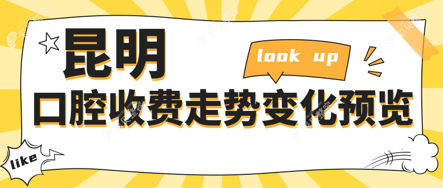 昆明口腔收费走势变化预览
