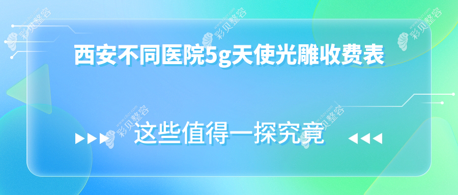 西安不同医院5g天使光雕收费表