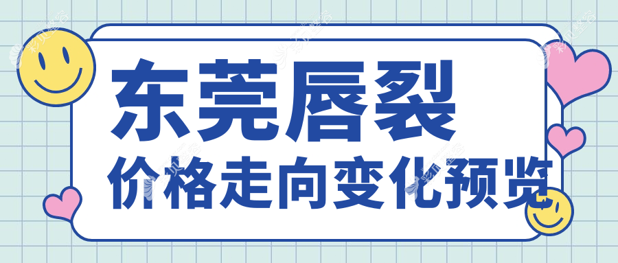 东莞唇裂价格走向变化预览