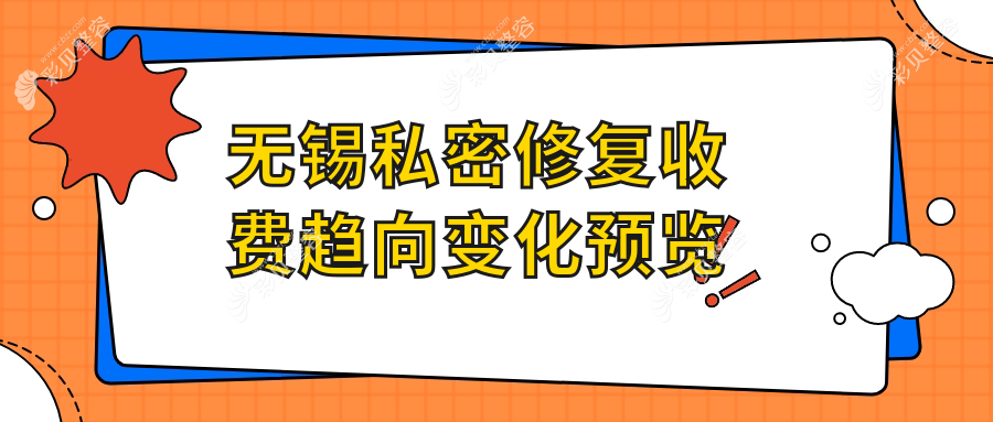无锡私密修复收费趋向变化预览
