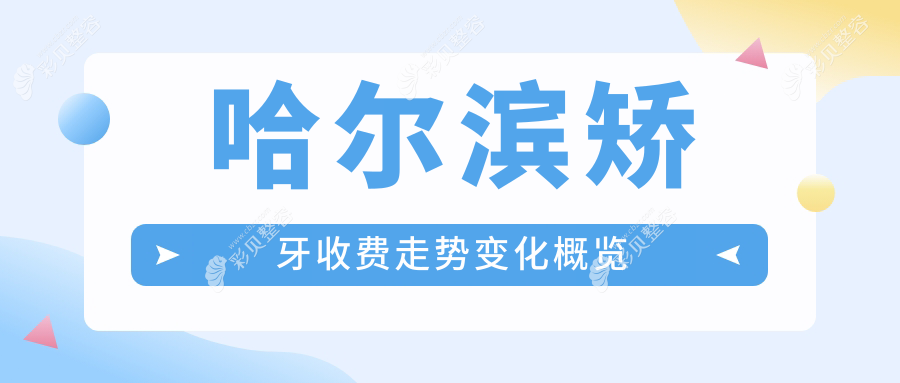 哈尔滨矫牙收费走势变化概览
